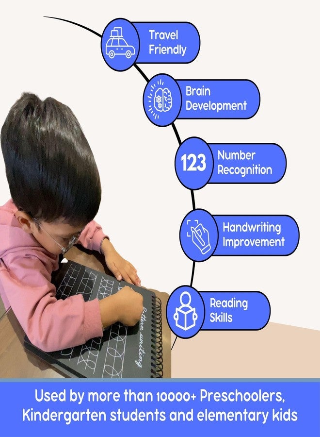 Berrybee لوحة ما قبل الكتابة 8 في 1 من بيري بي، مستوحاة من منهج مونتيسوري | تتبع الخطوط والمنحنيات والأنماط | تدريب على الكتابة اليدوية قابل لإعادة الاستخدام للأطفال من عمر 2 إلى 6 سنوات | تعليمية ومتينة - Image 2